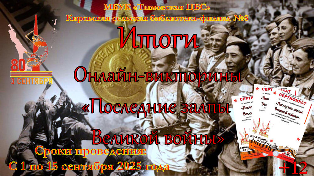 Итоги онлайн-викторины «Последние залпы Великой войны»